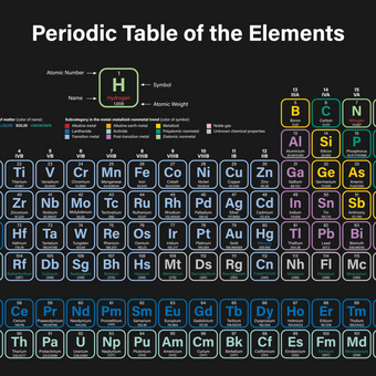 Chemistry Buff  -  [Custom printed at R560/m²]