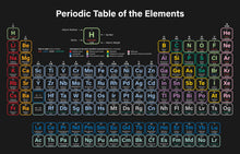 Load image into Gallery viewer, Chemistry Buff  -  [Custom printed at R560/m²]
