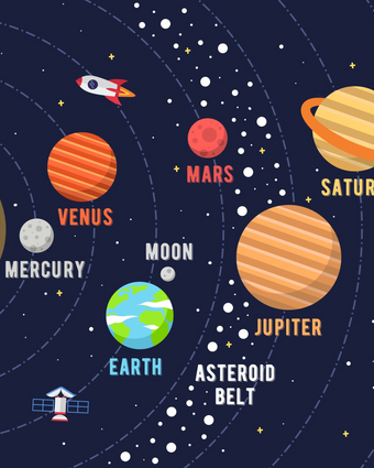 Juniors Planets  -  [Custom printed at R598/m²]
