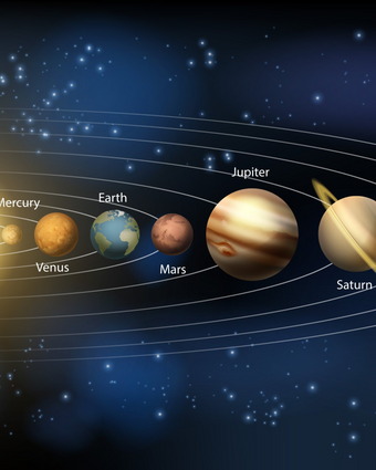 Planets all in Order!  -  [Custom printed at R598/m²]