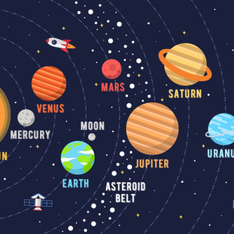 Juniors Planets  -  [Custom printed at R560/m²]