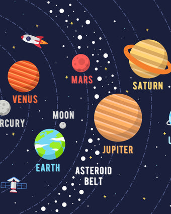 Juniors Planets  -  [Custom printed at R598/m²]